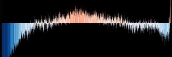 Markus Müller 💙💛 banner