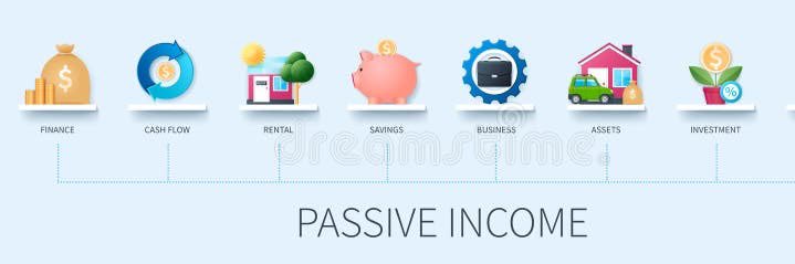 IncomeProfessor banner