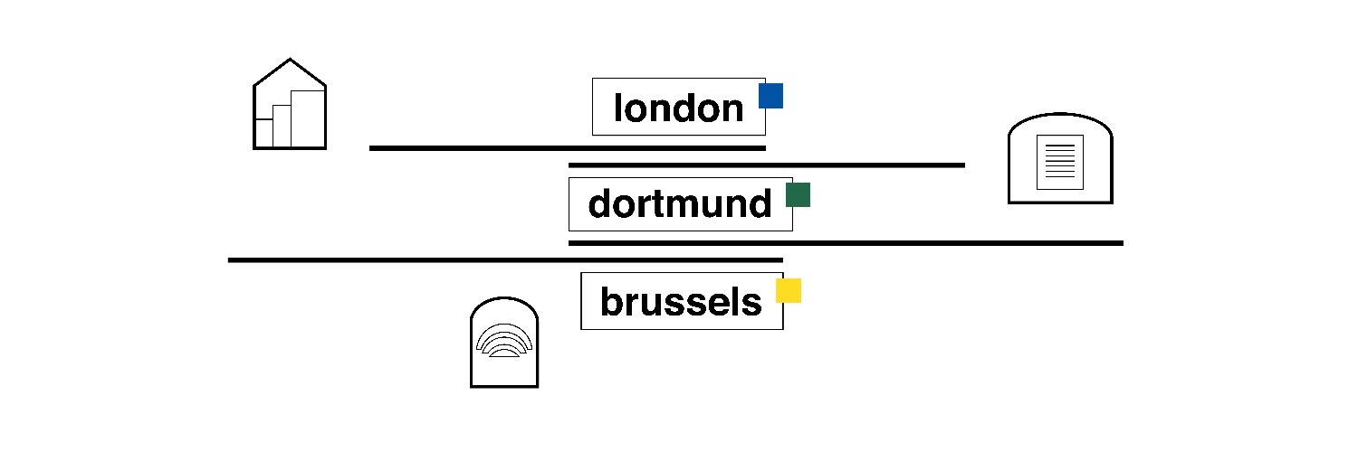 Migrant Arrival banner