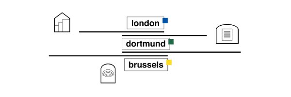 MigrantArrival Profile Banner