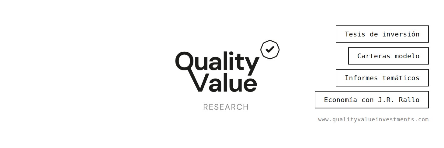 Quality Value Research banner