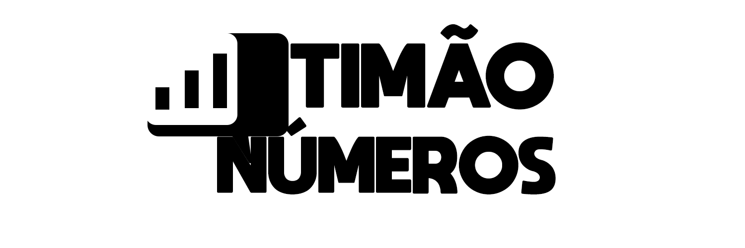 Timão Números banner