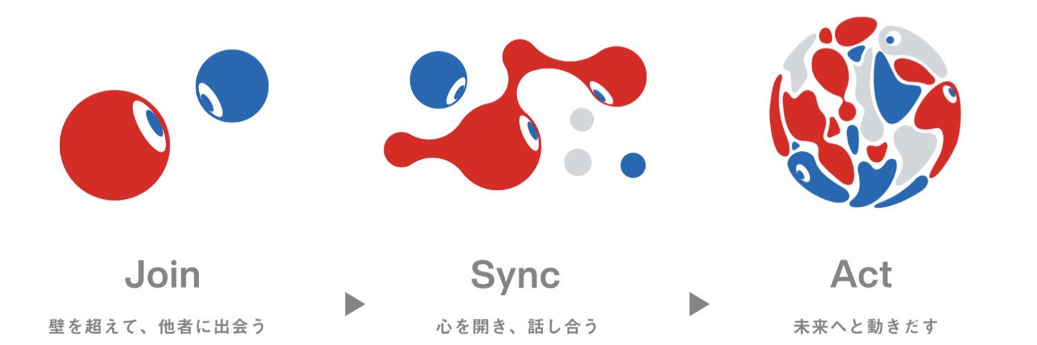🎧のこのこ🕊️ (@noko_noko69) / Posts / X