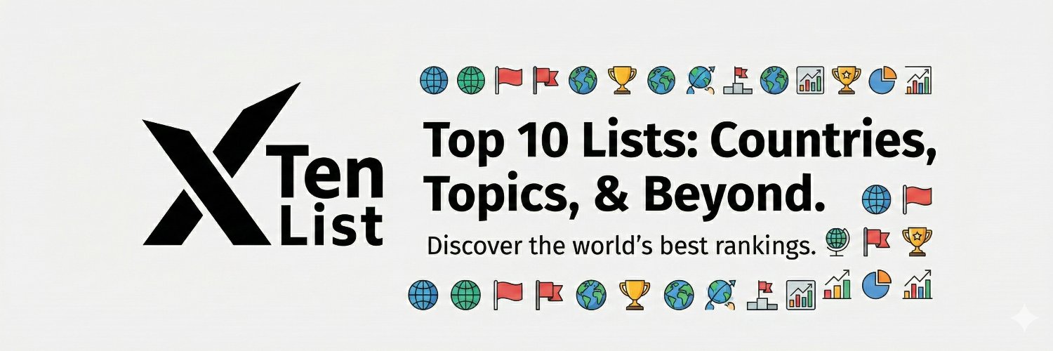 XTenList's profile banner image