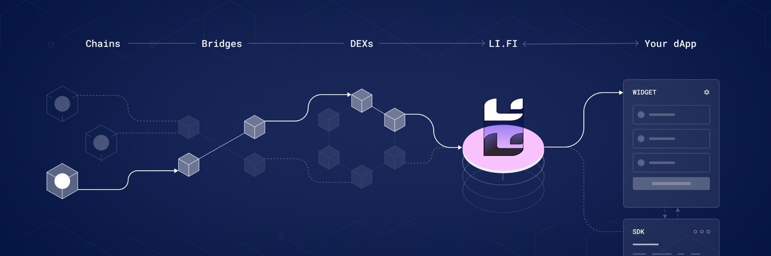 LI.FI banner