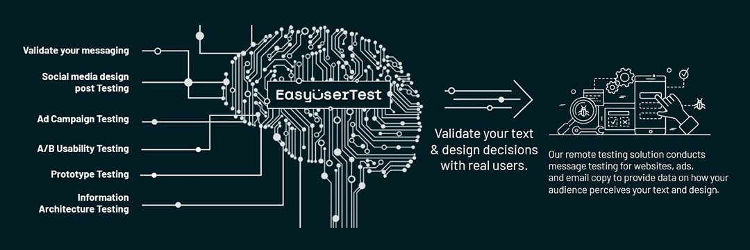 Easy User Test banner