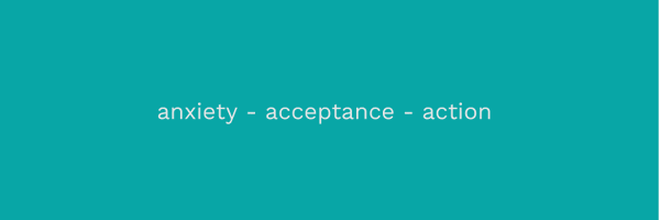ClimateAccept Profile Banner