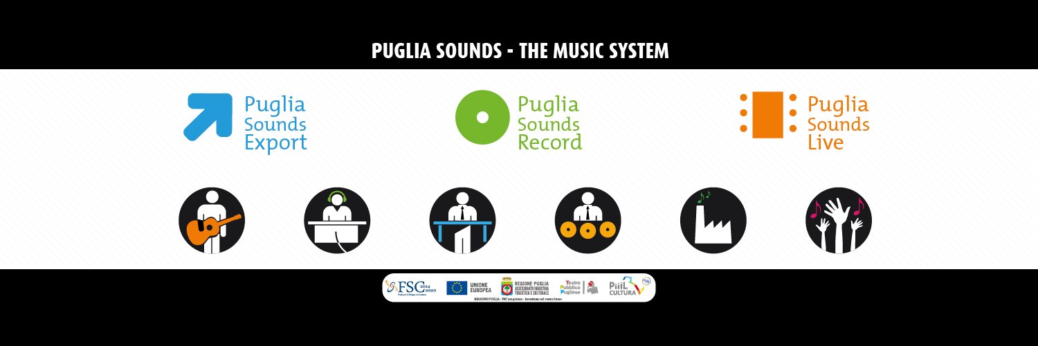 Puglia Sounds banner
