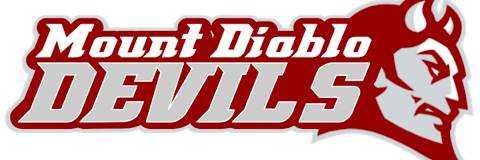 jaydubbs7's profile banner image