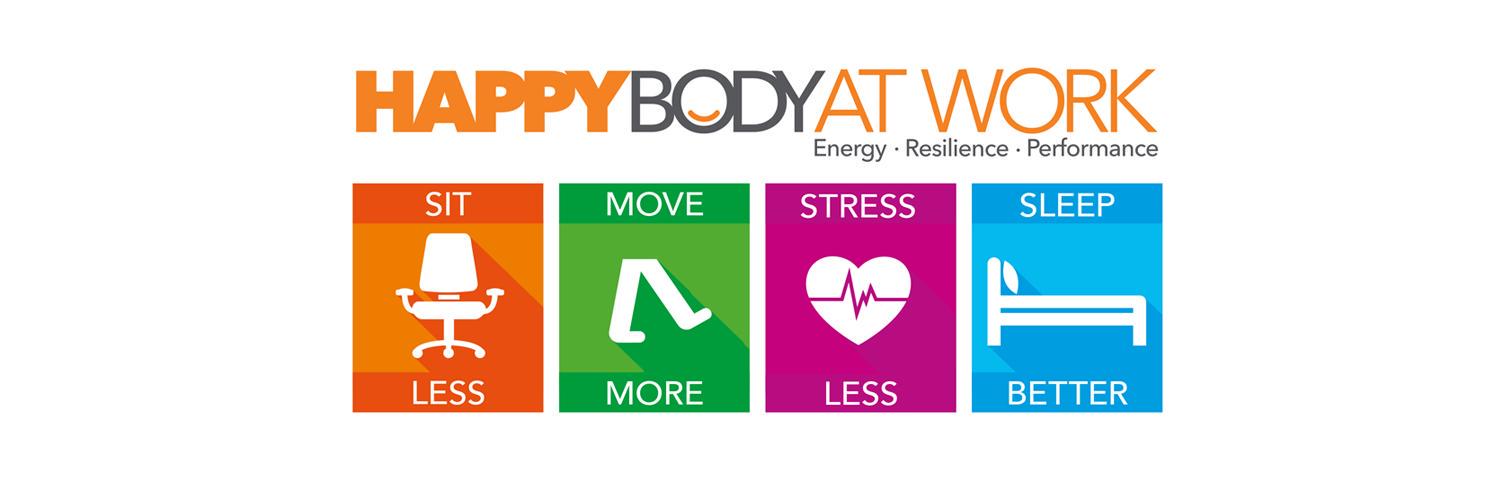 HappyBodyAtWork's profile banner image
