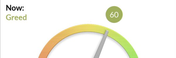 Ethereum Fear and Greed Index Profile Banner