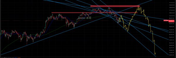 tradermige Profile Banner