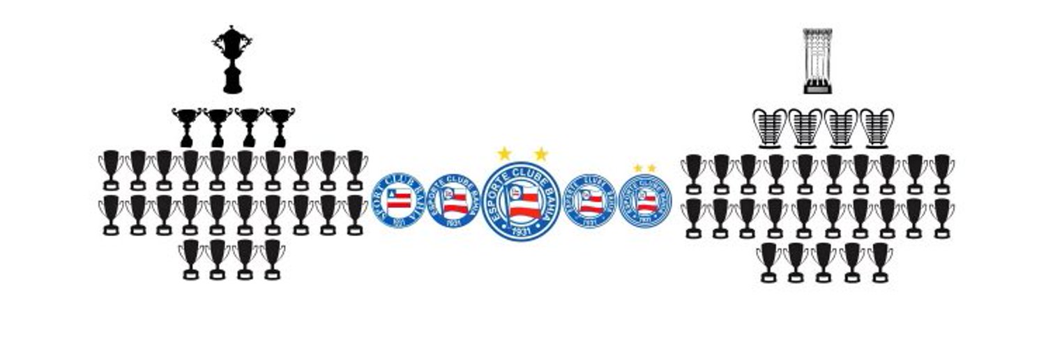BbmpBot's profile banner image