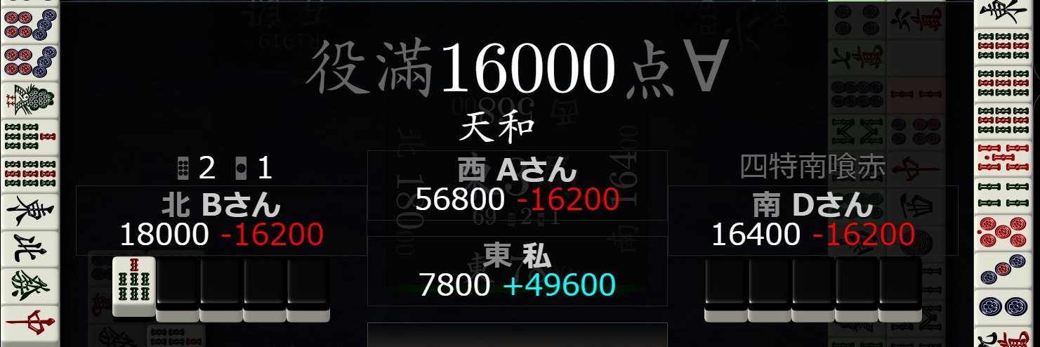kappa1501's profile banner image