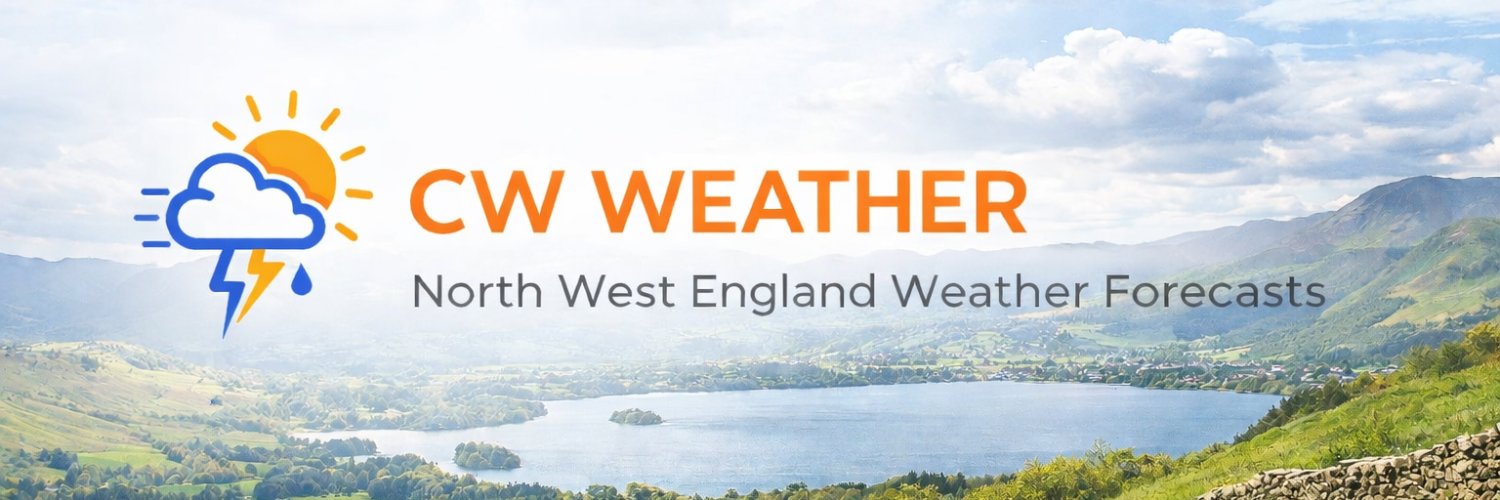 CW Weather banner