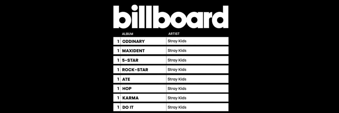 bianca | VAI VER O SKZ DE NOVO 🍅 banner