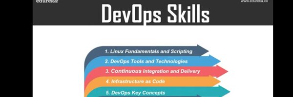 pythonlearnings Profile Banner