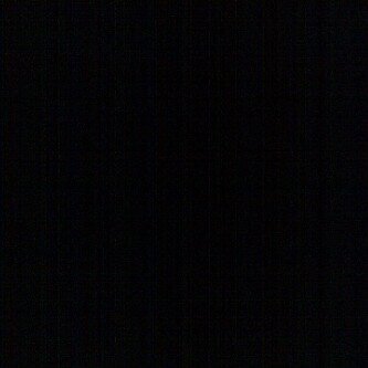 Community_Bala's profile banner image