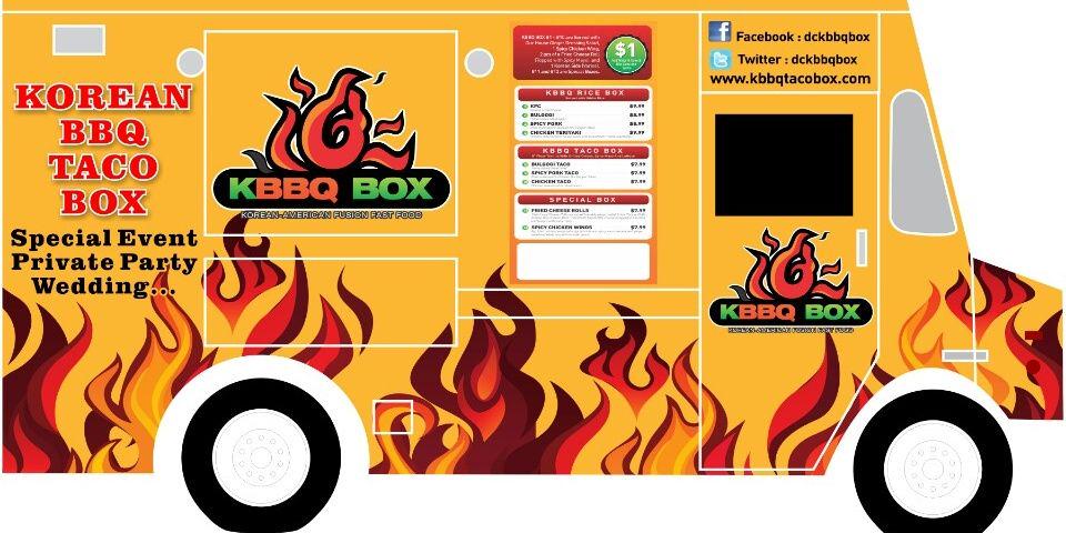 dckbbqbox's profile banner image