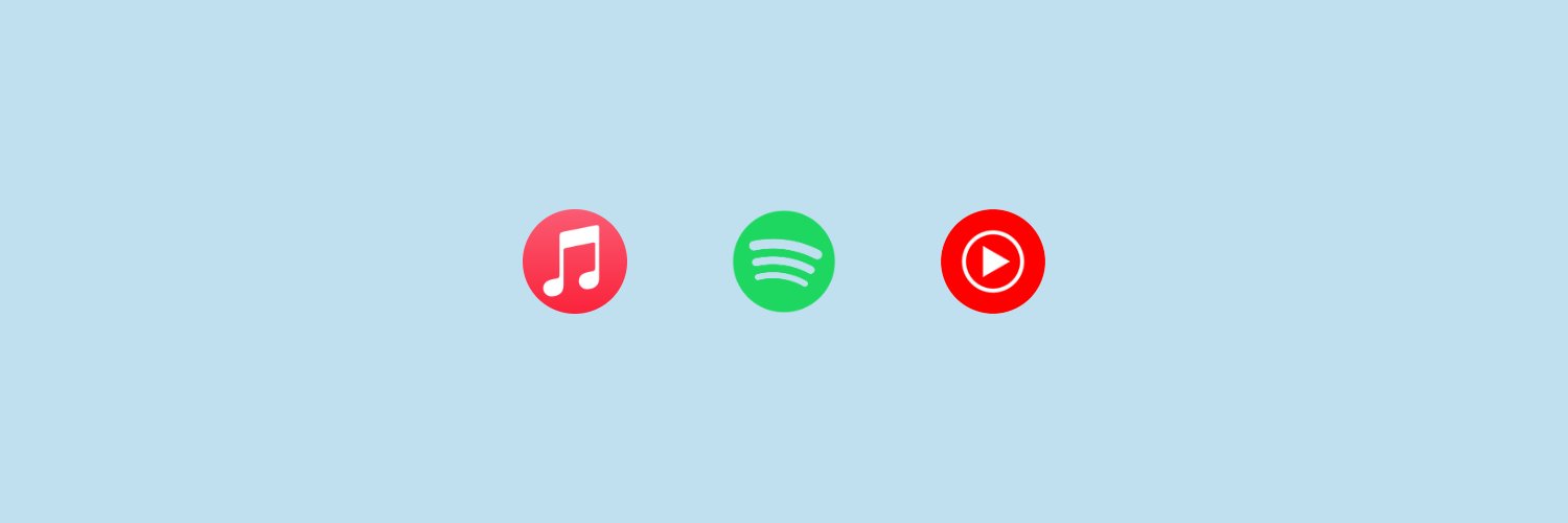 ChartsKR bot's banner