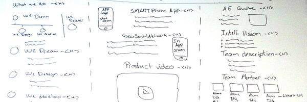 ABordvik Profile Banner