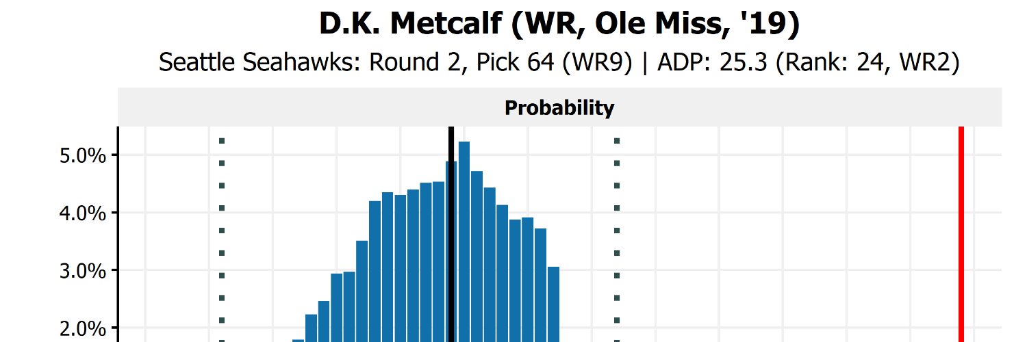 Grinding the Mocks banner