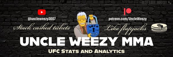 MmaWeezy Profile Banner