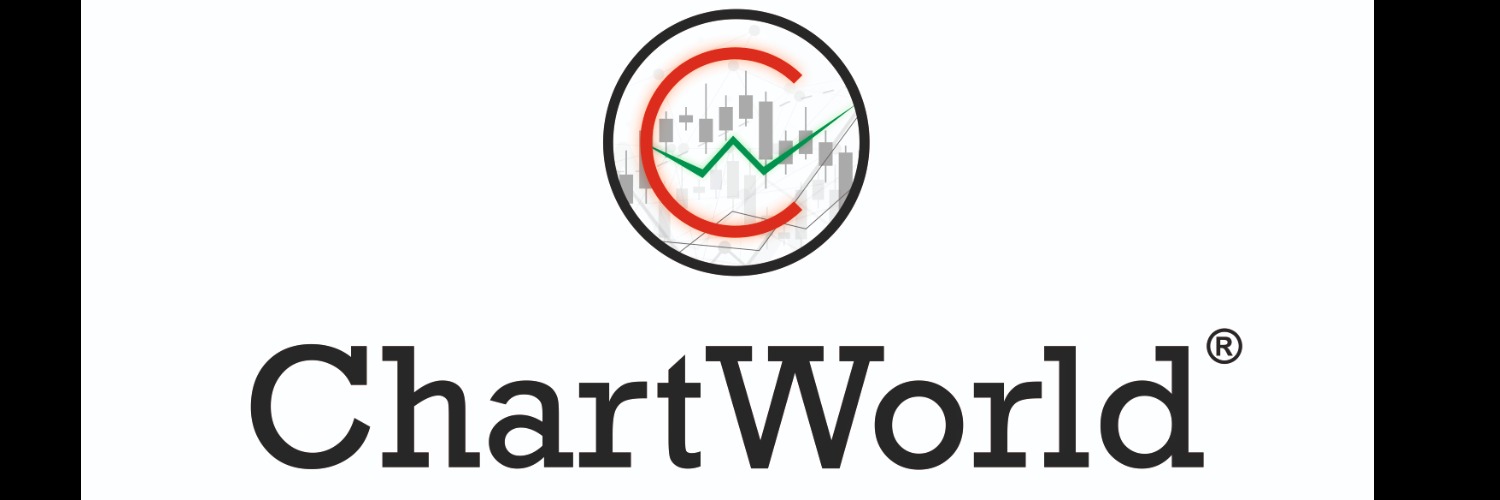 ChartWorld® banner