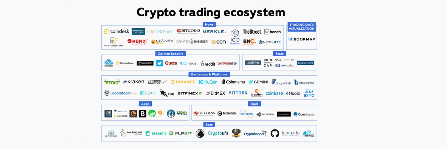 Altcoin Stake | $XAGE banner