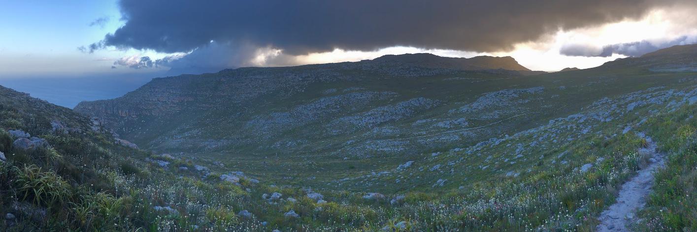 RiaanWest's profile banner image
