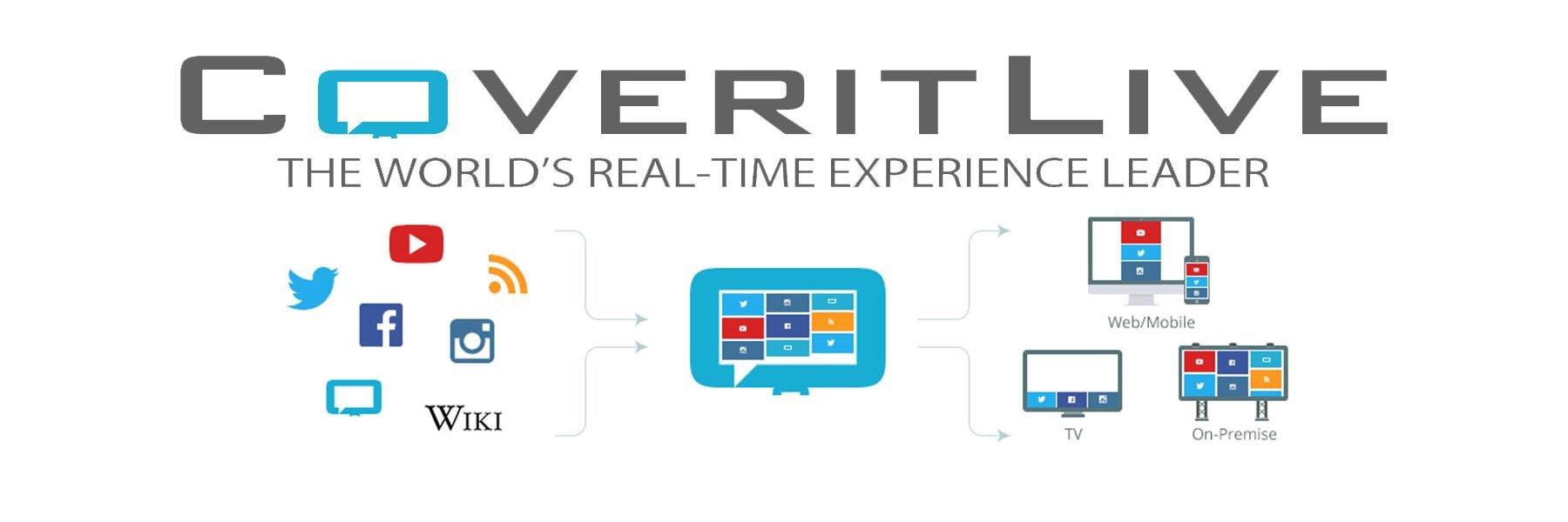 coveritlive's profile banner image