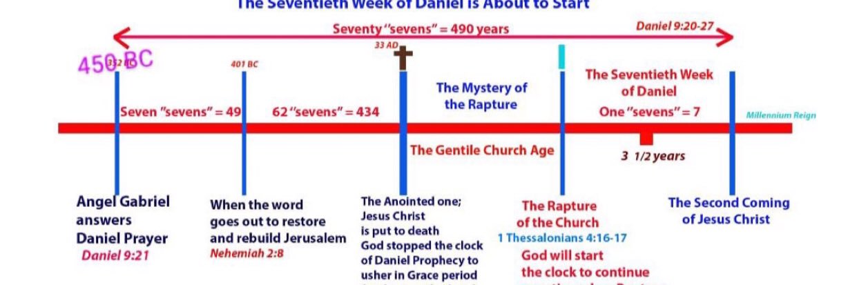 Repent Namibia🇳🇦 banner