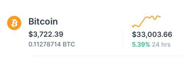 InvestBoook Profile Banner