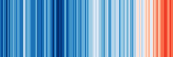 RimbaWatch Profile Banner