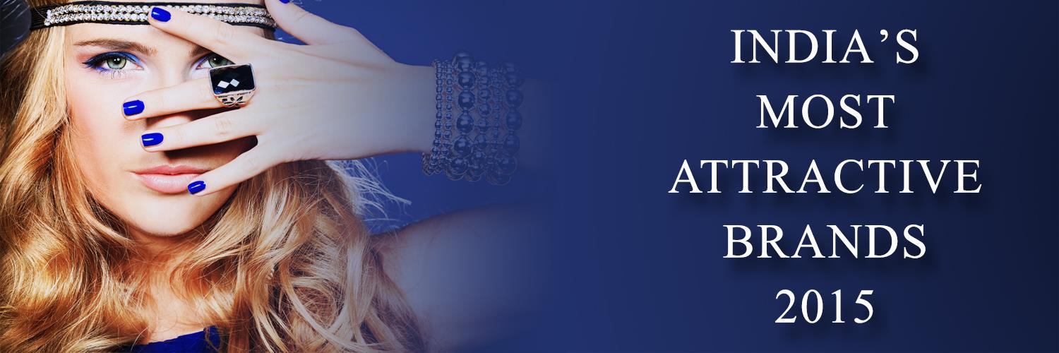 BrandAttractive's profile banner image