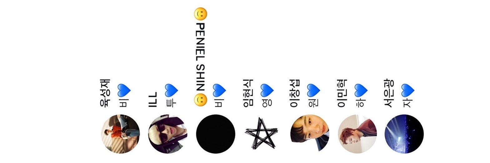lemoncherry1004's profile banner image