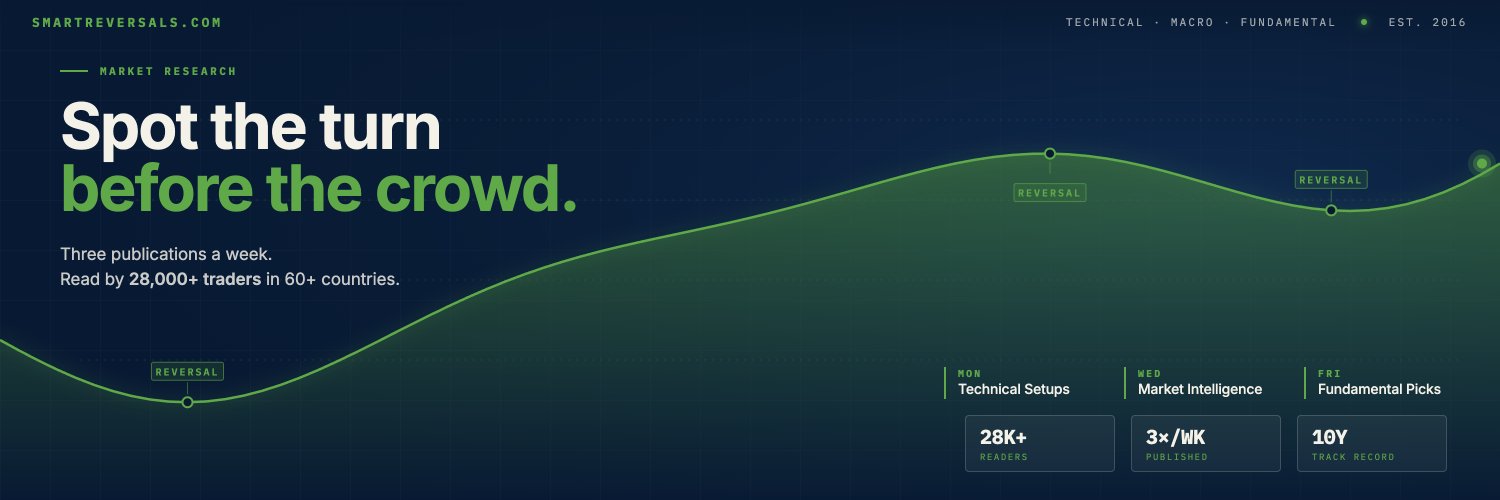 SmartReversals📈 banner