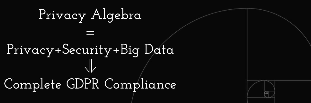 privacyalgebra's profile banner image