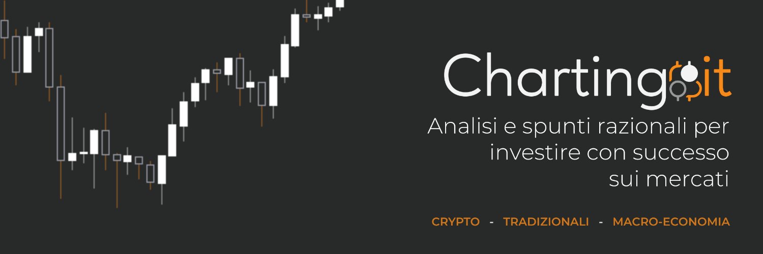ChartingBit's profile banner image