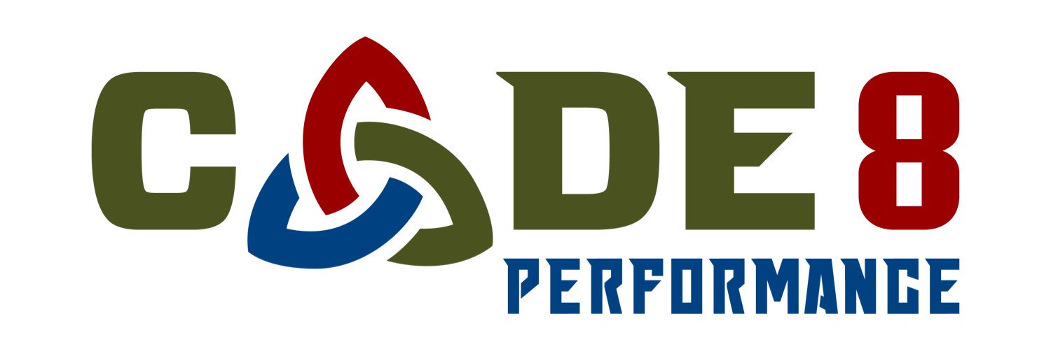 C8Performance's profile banner image
