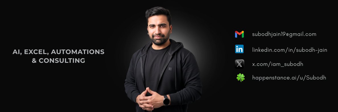iam_subodh's profile banner image