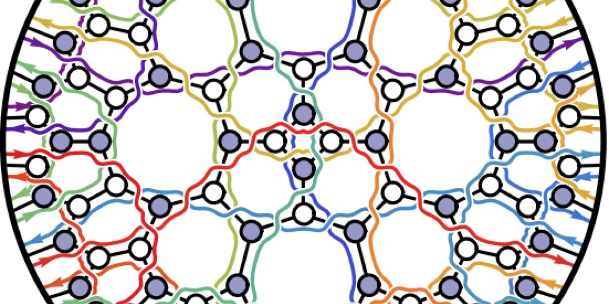 agile-accessibility banner