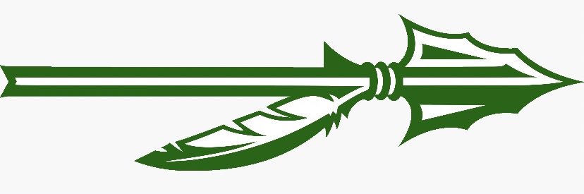 Choctaw Boys Basketball's banner