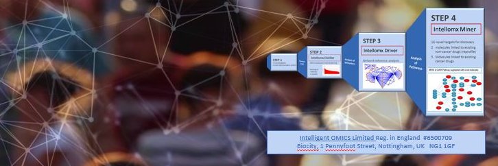 Intelligent OMICS banner