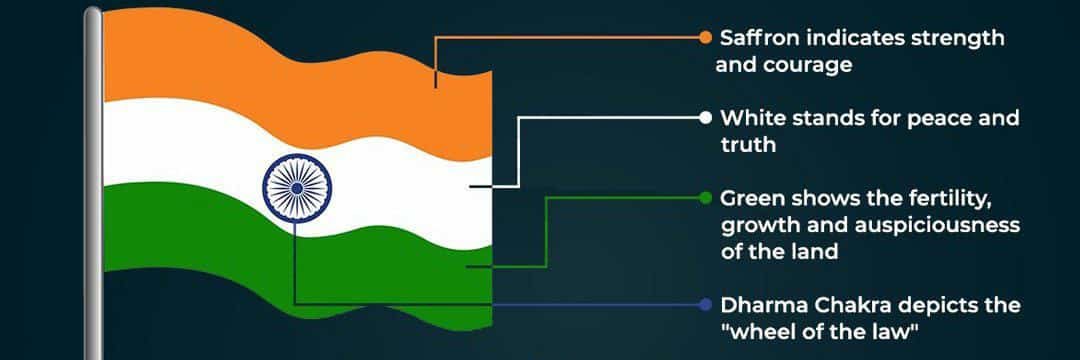 Vikesh Chauhan banner