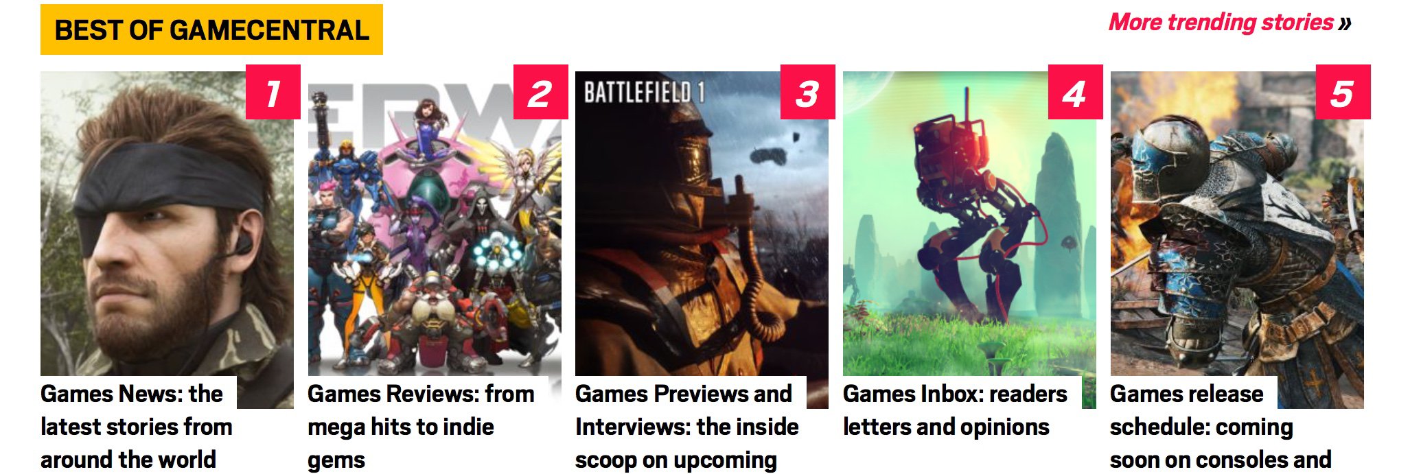 GameCentralFeed's profile banner image