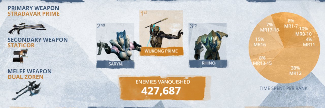Papstio's profile banner image