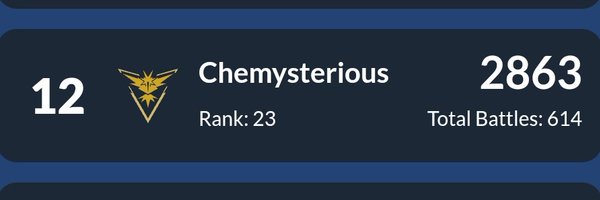 ChemysteriousOG Profile Banner