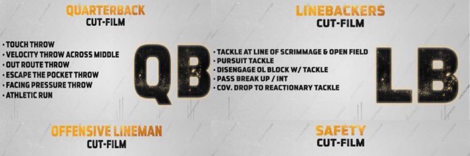 3 ⭐️Julian “juju” Murdic (qb)'s banner