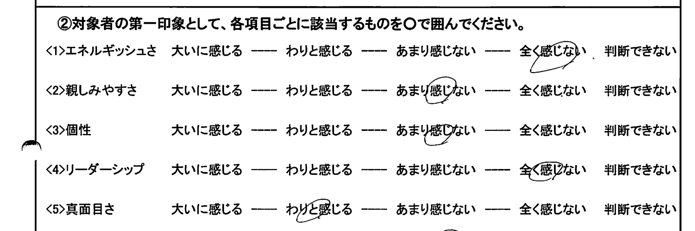 葛原健太 / クズケン banner